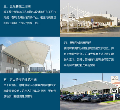 义乌与张家港推拉篷及膜结构 免费测量与专业施工服务